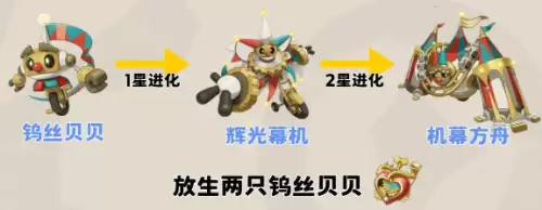 洛克王国世界S2赛季特殊精灵进化条件汇总