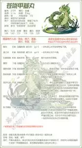 洛克王国小苍都有哪些技能-洛克王国小苍技能详情