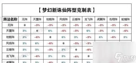 梦幻新诛仙游戏助战刷法大揭秘刷助战秘诀全掌握