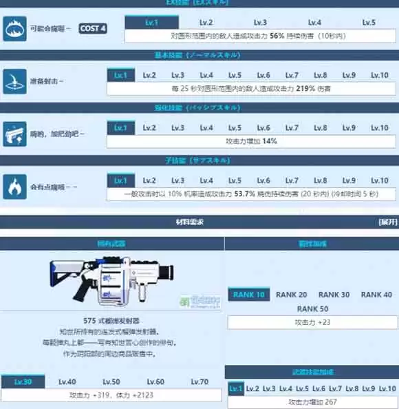 《蔚蓝档案》和乐知世角色技能图鉴介绍