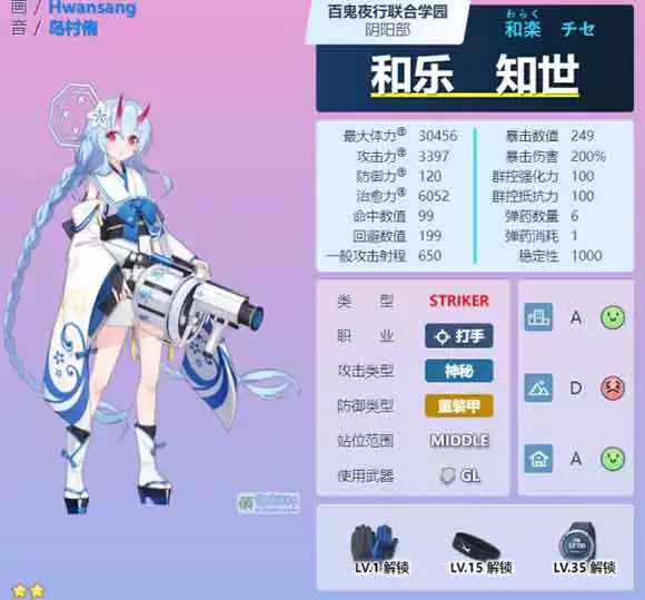 蔚蓝档案和乐知世角色技能图鉴介绍