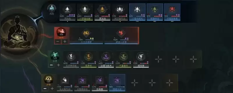 太吾绘卷：天幕心帷后期通用功法搭配指南-中后期功法推荐解析
