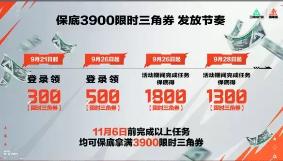 三角洲行动二周年限时三角券预期-二周年三角券数量与获取途径详解