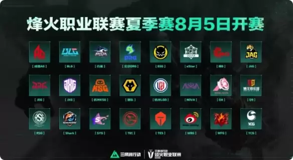 三角洲行动烽火职业联赛夏季赛什么时间开始2026