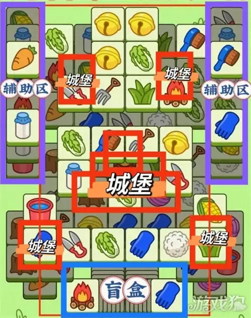 羊了个羊6月25日通关攻略 羊羊大世界6月25日通关方法