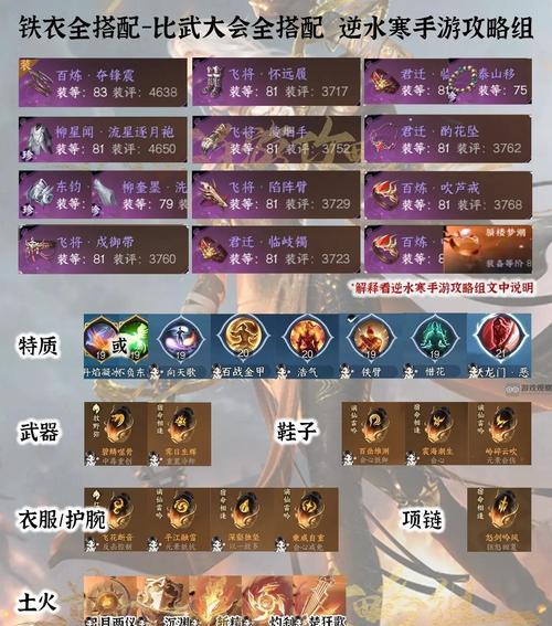 逆水寒手游技能搭配攻略（掌握技能搭配，成为逆水寒巅峰高手）-第1张图片-