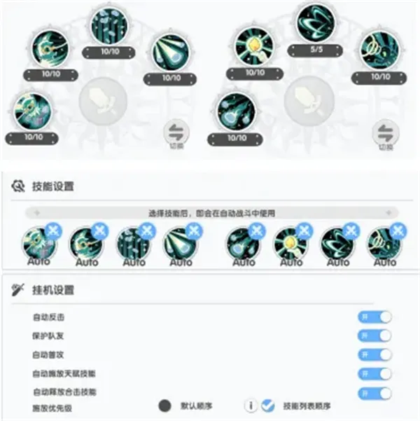 《仙境传说重生》铁匠急速金钱挥砍流攻略