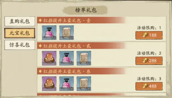 《大店小二》红颜提升榜排名攻略