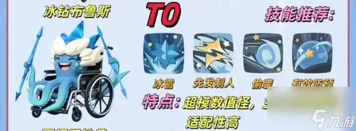 洛克王国 冰钻布鲁斯 技能搭配详解