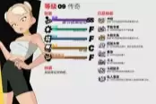 终末机兵爱国者驾驶位的毕业词条推荐