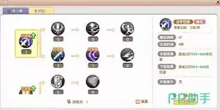 飞飞重逢战士技能怎样介绍