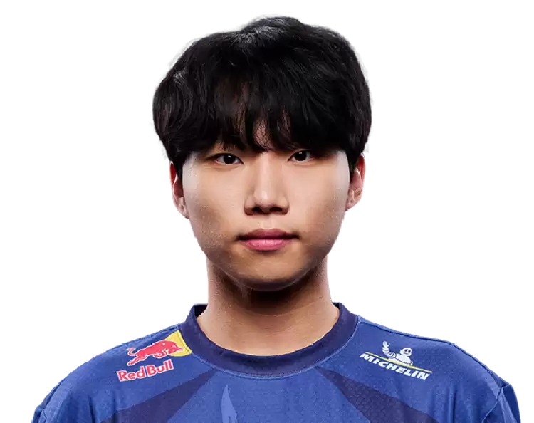 LOL2026MSIKC战队名单总览