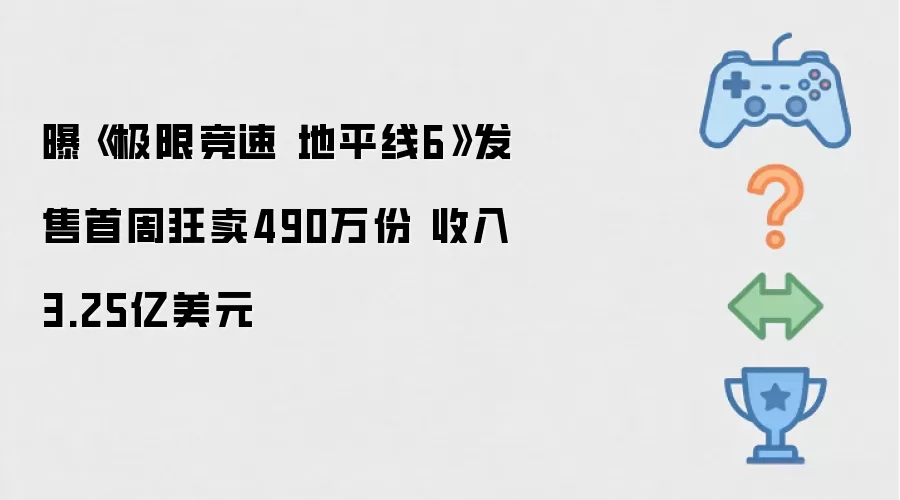 曝《极限竞速 地平线6》首周狂卖490万份 收入3.25亿美元