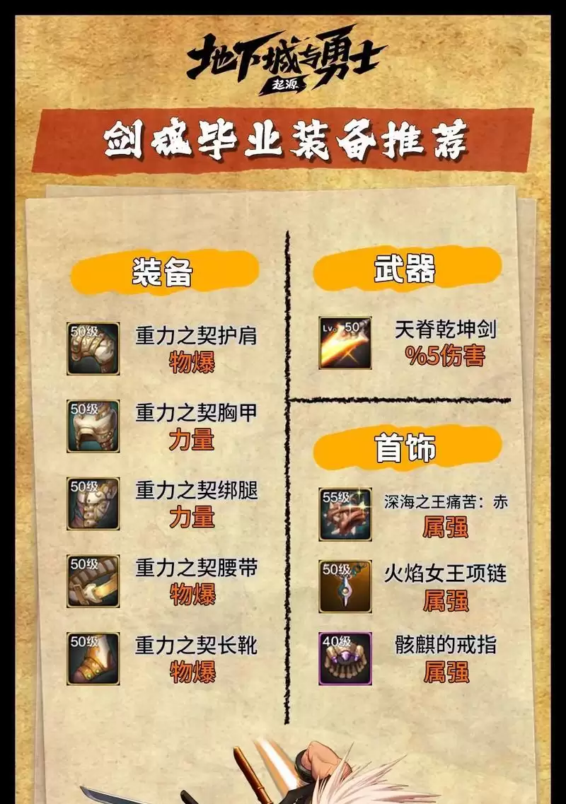 剑魂技能打造装备攻略（掌握技能提升装备效能，让剑魂更强大）-第2张图片-