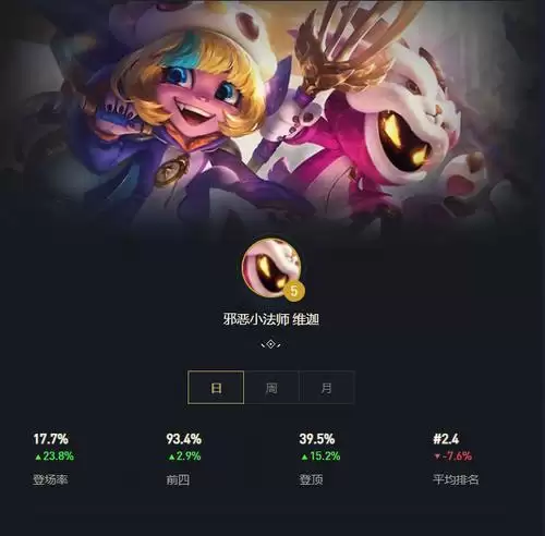 小法技能升级攻略大全（成为小法高手的秘籍，全面提升技能实力）-第2张图片-