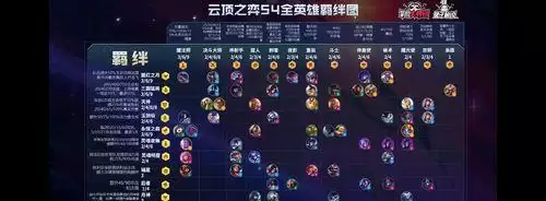 小法技能升级攻略大全（成为小法高手的秘籍，全面提升技能实力）-第3张图片-