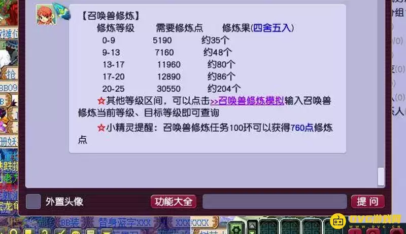 《梦幻西游》宝宝修炼果消耗详解