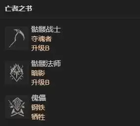 《暗黑破坏神4》S13纯招死灵单通折磨12BD分享 S13死灵BD构建思路