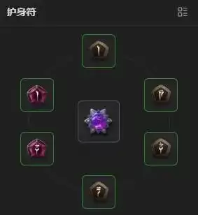《暗黑破坏神4》S13术士暗爪毕业Build分享 S13术士暗爪毕业BD分享