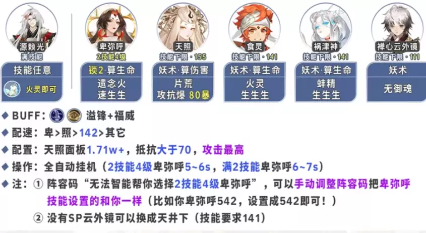 阴阳师毗沙门天爬塔阵容搭配推荐方案