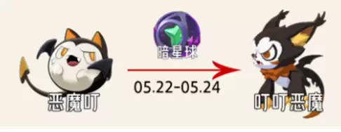 洛克王国世界S2限时精灵出没时间一览