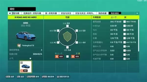 推荐极限竞速地平线6B级赛事车辆