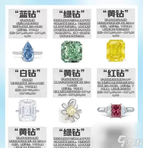 《彩虹钻石》游戏中获取钻石的绝佳方法 探索多样化的游戏内挑战以获取宝贵钻石