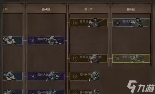《部落与弯刀》攻城战技巧全揭秘 征服敌人的关键