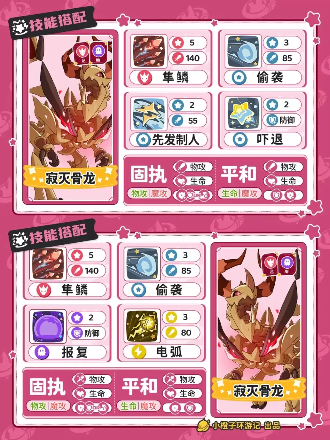 洛克王国世界 寂灭骨龙技能搭配