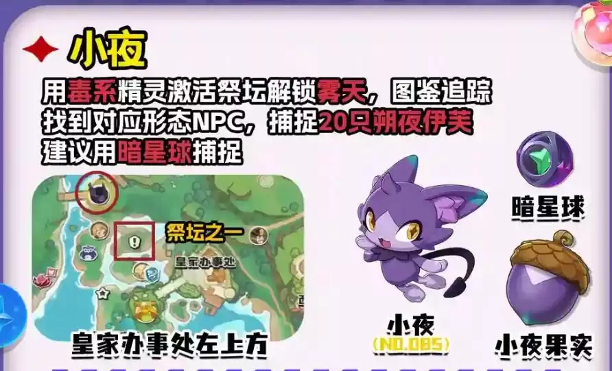 洛克王国世界小夜果实如何获得