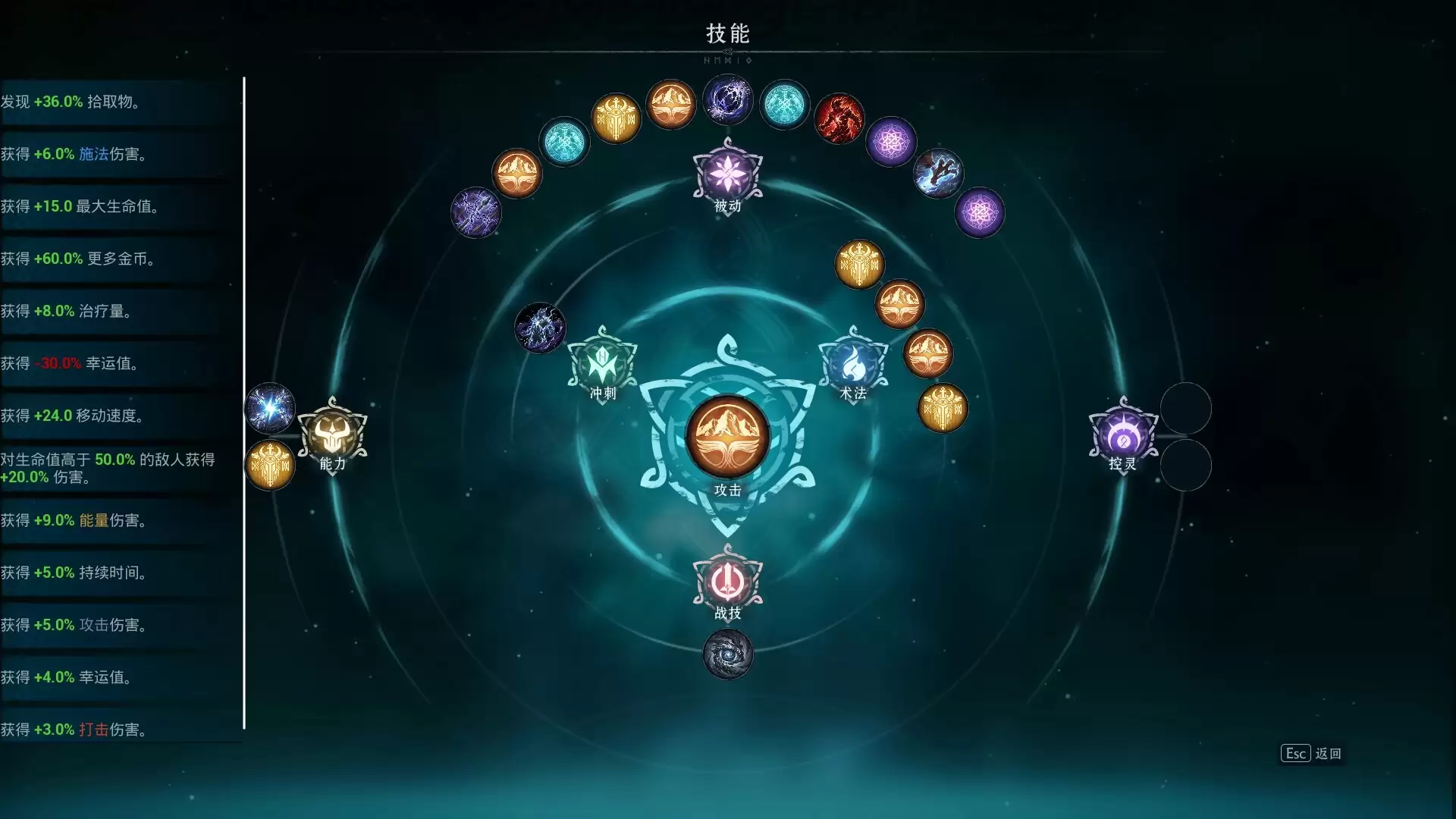 巴萨卡狂潮好玩吗 巴萨卡狂潮玩法简介