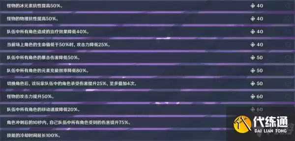 原神无相交响诗雷无相怎么打 无相之雷打法攻略
