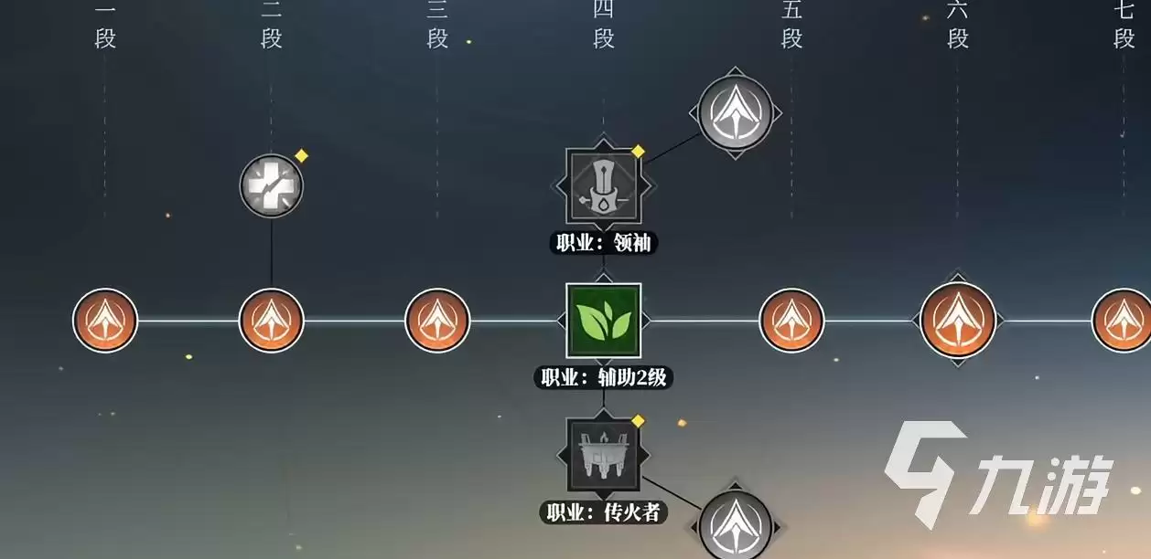 三国志幻想大陆2枭之歌祝融怎么样 三幻2枭之歌祝融​技能强度解析