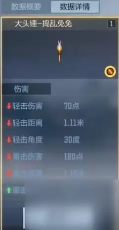 《cf手游》大头锤捣乱兔兔获取方法