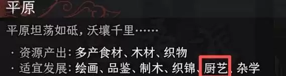 《太吾绘卷天幕心帷》游戏技巧汇总 开局怎么玩