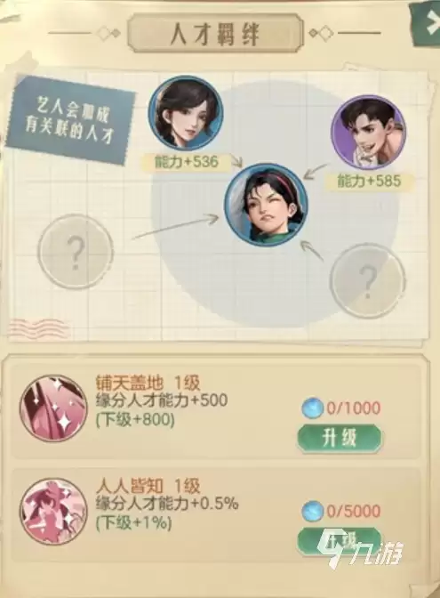 时光杂货店艺人提升攻略大全：时光杂货店艺人升级方法分享