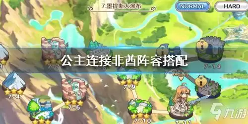 神泣纷争副本开荒如何配置阵容