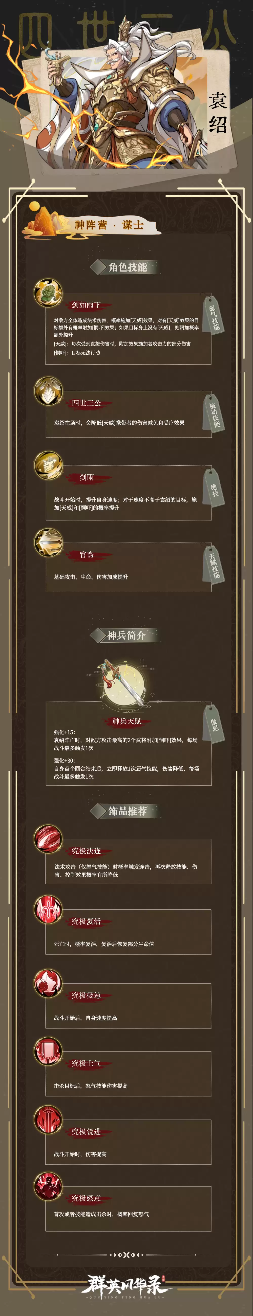 群英风华录武将最新攻略介绍的袁绍