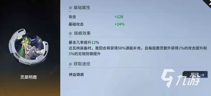 锚点降临角色梯队排行 锚点降临战员强度榜