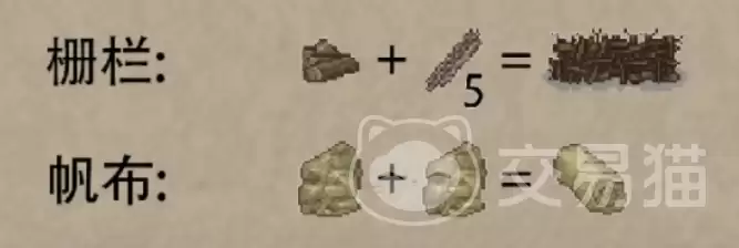 迷你DAYZ手游合成玩法详解：迷你DAYZ手游物品合成配方与技巧指南
