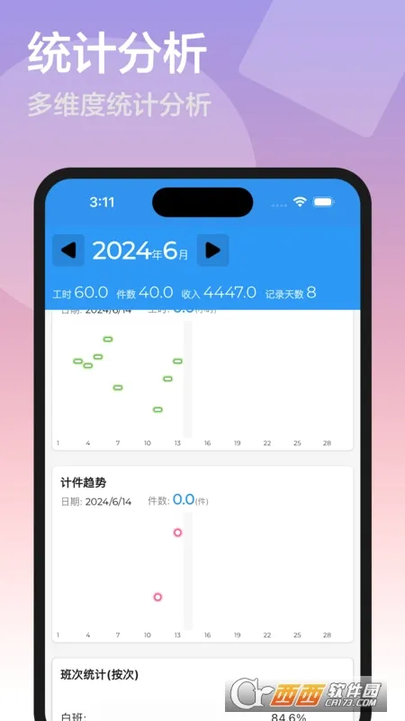安心计工时(工时记录软件)