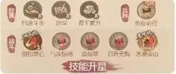 这城有良田方士僚属技能升星如何加点