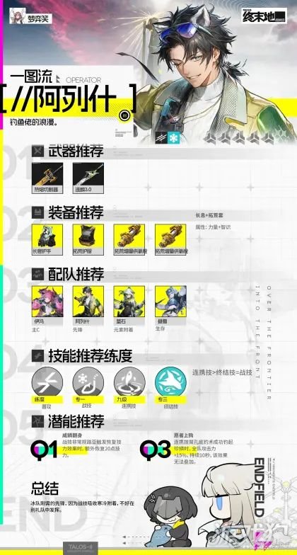 明日方舟终末地洛茜碎冰队配队方案-3