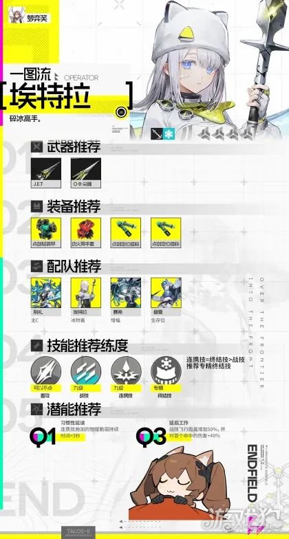明日方舟终末地洛茜碎冰队配队方案-4