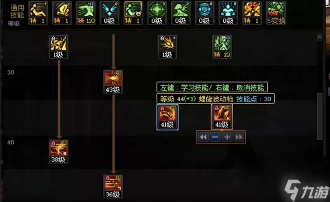 DNF破浪者怎样加点