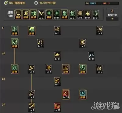 DNF血法都有哪些压制技能