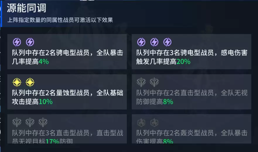 《锚点降临》骋电属性队伍搭配建议