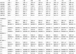 这就是江湖八卦石售价