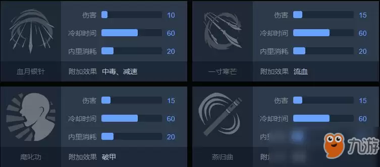 《武侠乂》招式秘传一览