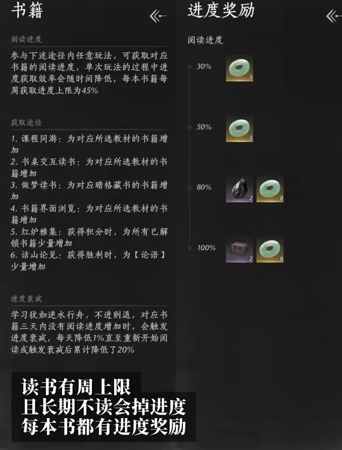 燕云十六声尽在吾腹成就达成步骤一览